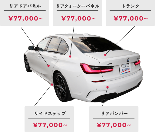 Bmwの塗装料金